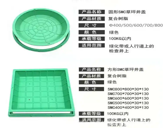 双塔树脂复合种植井盖展示